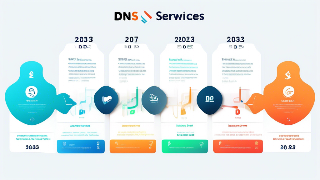 Create a detailed infographic showcasing the top Smart DNS services for 2023. The image should include a comparison chart that highlights key features such as speed, security, compatibility, and price. Each Smart DNS service should have an icon or logo, a brief description, and user ratings or testimonials. The background should have a modern, tech-savvy design with subtle digital elements to convey the advanced technology behind these services.