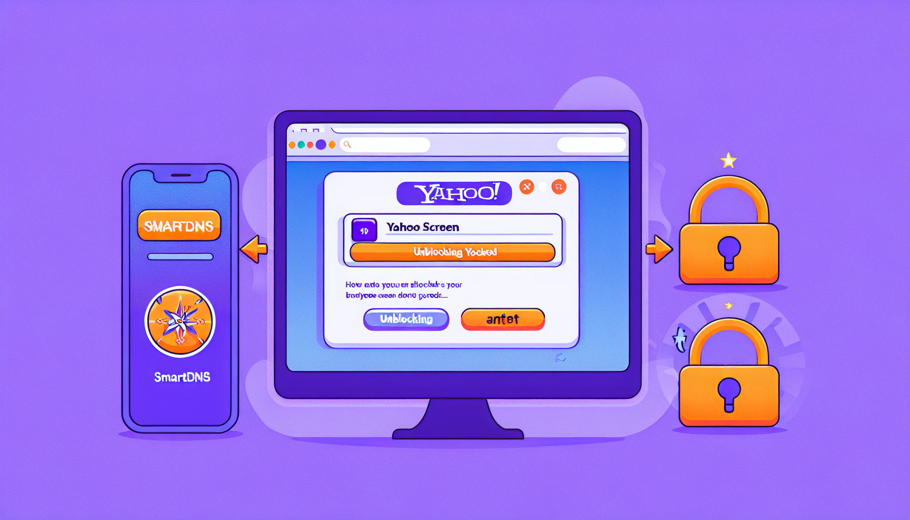 Illustrate the process of unblocking the Yahoo Screen using SmartDNS. Show a screen with an error message stating that Yahoo Screen is blocked. Next to it, depict a SmartDNS logo being used, indicating the process of unblocking Yahoo. Finally, display the same screen but without the error message, indicating that Yahoo Screen has been successfully unblocked.