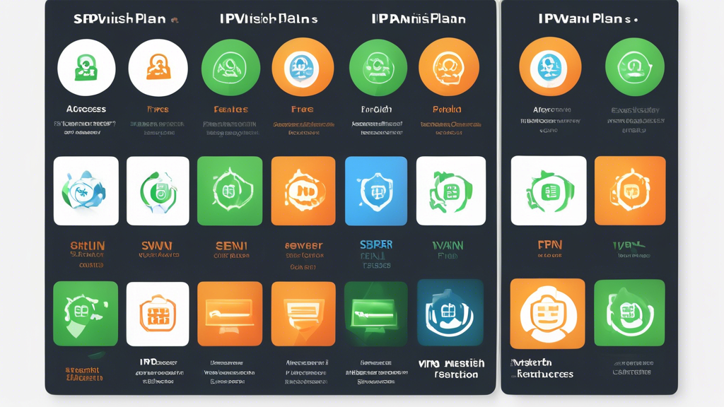 Create an image depicting a split-screen comparison of IPVanish Free and IPVanish Paid plans. On one side, show the Free Plan with icons representing limited features such as basic VPN security, restricted server locations, and moderate speed. On the other side, show the Paid Plan with icons for advanced features such as full security suite, global server access, and high-speed performance. Include a user at a computer, evaluating options, to convey user experience perspectives.